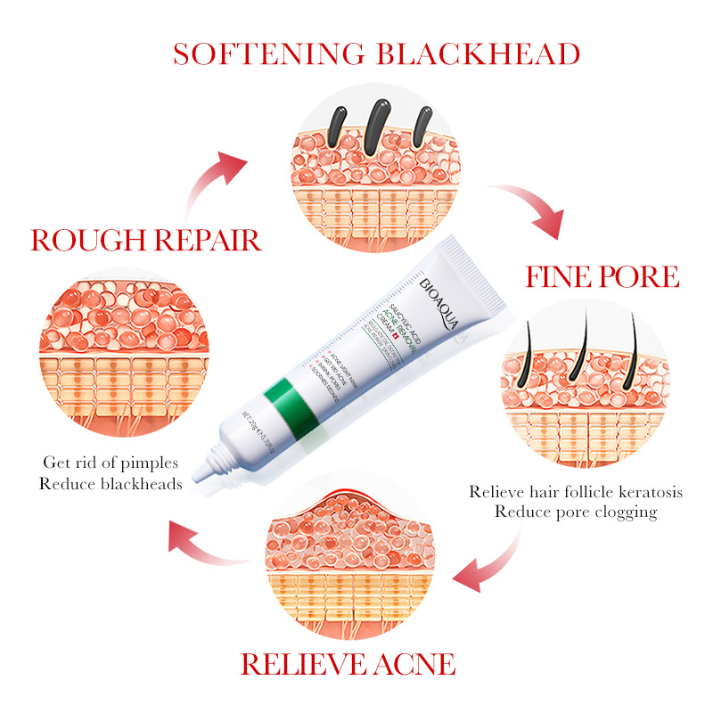 1/2/3pcs BIOAQUA Salicylic Aci - Skincare Bioaqua review and price